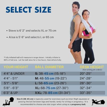 Піляболь для фітнесу та йоги ProBody Pilates Ball (65 см) - фітнес м'яч для тренувань, фізіотерапії та вагітності