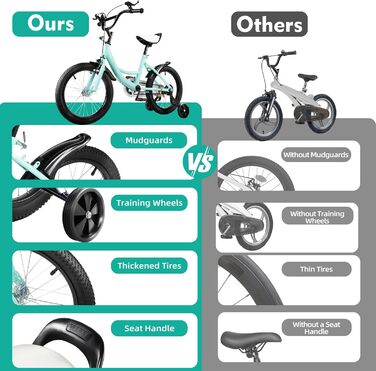 Дитячий велосипед 16 дюймів для дітей 5-8 років (105-135 см), міцний сталевий велосипед з додатковими колесами, регульоване сидіння та кермо (зелений)