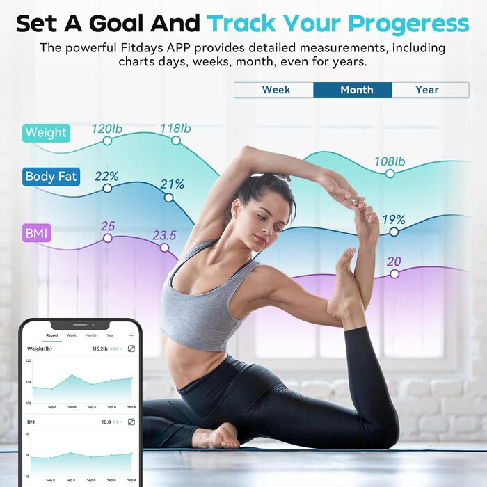 Електрична вага для вимірювання жиру та м'язової маси CHWARES. Цифрова вага з аналізом складу тіла, великий дисплей, 15 показників, до 180 кг, чорний колір