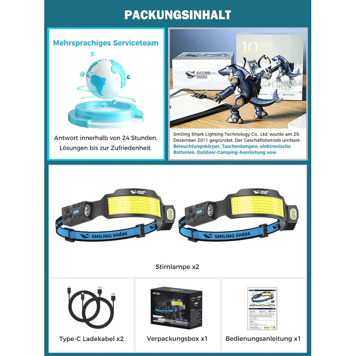 Налобний ліхтар Smiling Shark (2 шт), світлодіодний акумуляторний ліхтар з датчиком руху, 6 режимів освітлення, ємність 2400 мАг, для бігу, кемпінгу та походів