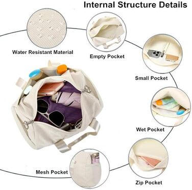 Сумка для балету для дівчаток, танцювальна сумка, дитяча спортивна сумка, сумочка для дівчаток (біла)