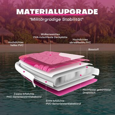 SUP дошка Solavero надувна з комплектом, 323x83x15 см, до 200 кг, рожевий джунглі - для початківців та сімей