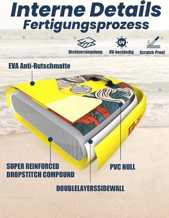 SUP дошка ABBOARD надувна 335 см, жовта - для 2 осіб, вантажопідйомність 200 кг, преміум комплект аксесуарів для початківців та сімейного відпочинку