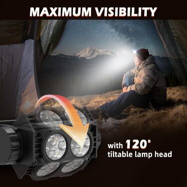 LED налобний ліхтар 2 шт. 2000 люменів, 3 режими, водонепроникний, для риболовлі, бігу, кемпінгу (чорний)