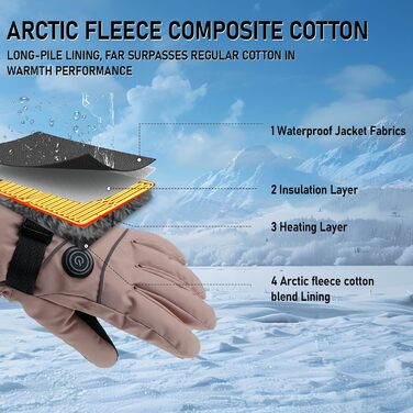 Електричні грілки для рук для чоловіків та жінок, 7.4V 5000mAh/6000mAh, сенсорний екран, 3 режими, 45/50/55°C, неслизькі, для катання на велосипеді, лижах, кемпінгу (Рожевий, 5000mAh)