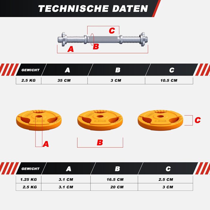 Набір гантелей GORILLA SPORTS® 20 кг (2 шт.) 30 мм, чавун, гумові ручки, ваги 4x1.25 кг / 4x2.5 кг, зірковий/федерний замок, рифлений хват - набір гантелей, короткі гантелі зі зірковими замками