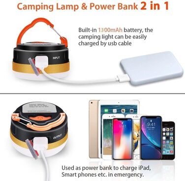 Кемпінговий ліхтар Karrong LED USB, перезаряджуваний, міні, магнітний, 4 режими, SOS, вологостійкий, портативний, для кемпінгу, намету, туризму, надзвичайних ситуацій