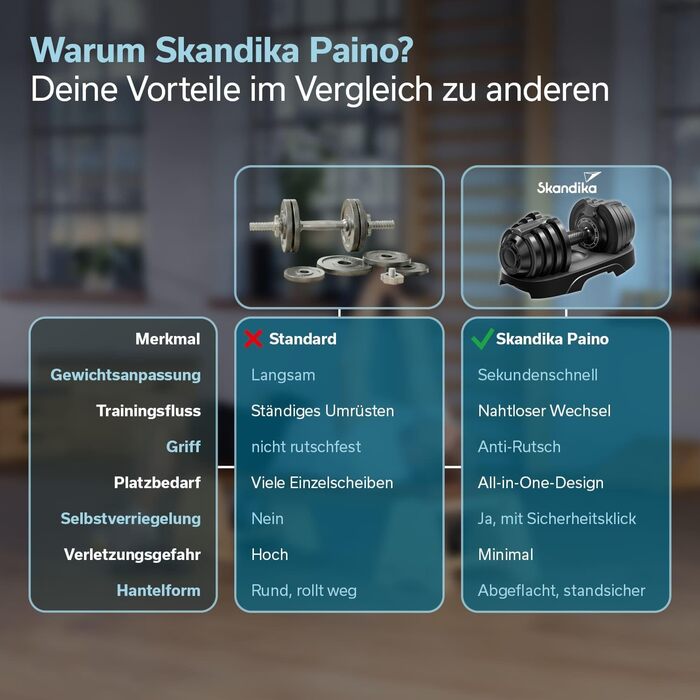 Набір гантелей Skandika Hanteln Paino: регульовані, 1.5-24 кг, штанга, гиря, диски. Для дому та спортзалу.