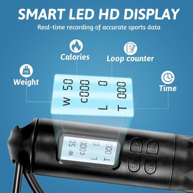 Скакалка TOGETDREAM з лічильником, регульований, з підшипниками та неслизькими ручками. Ідеально для фітнесу, боксу, чоловіків, жінок та дітей.