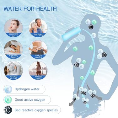Гідрогенова пляшка для води 2024, портативний іонізатор водню, генератор водневої води, скляна антиоксидантна пляшка для пиття, анти-ейджинг, 2 штуки