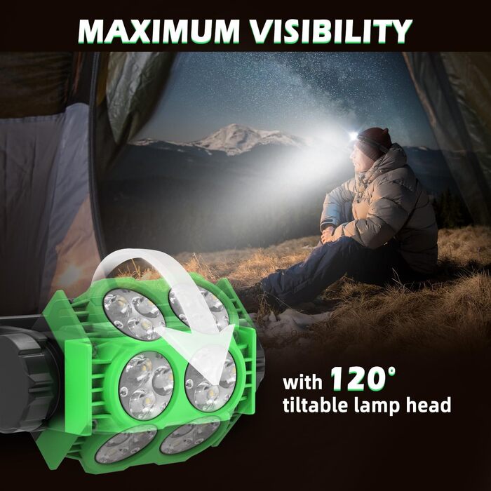 LED налобний ліхтар, 2 шт., 2000 люменів, перезарядна копія, 3 режими, водонепроникний, для риболовлі, бігу, кемпінгу (зелений)