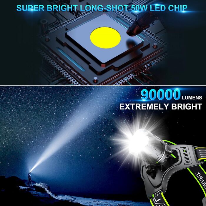 Ліхтар на голову PEAKRO LED 90000 люменів, перезаряджається USB, 5 режимів, червоний стоп-сигнал, IP65 вологозахист для кемпінгу, бігу, роботи