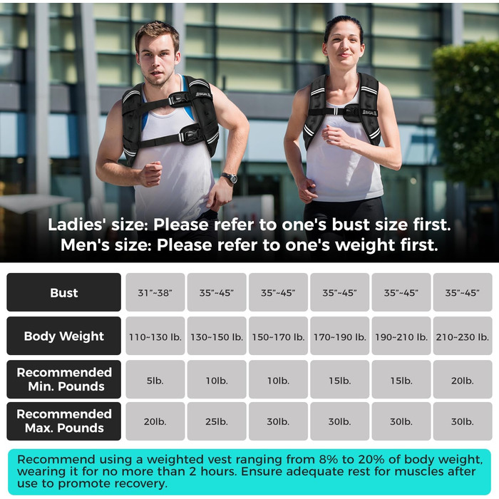 Утяжелитель BAGAIL для фітнесу, 5.5 кг, зелений: жилет з піском для силових тренувань, йоги та аеробіки, регульований розмір