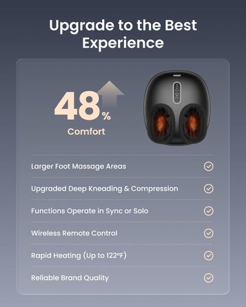 Масажер для ніг RENPHO з підігрівом, Shiatsu масажер для ніг при фасціїті, подарунок на Різдво, бездротове керування, голосове керування (Новинка), чорний