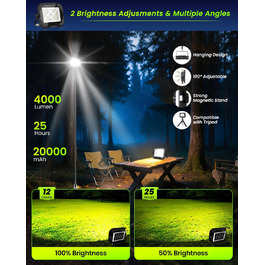 LED прожектор на акумуляторі CLV 200W, 20000mAh, IP66, вологостійкий, 4 режими, 2 рівні яскравості, USB, сонячна панель, для кемпінгу, будівництва, аварійне освітлення (чорний)