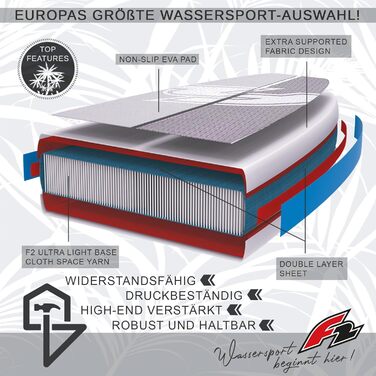 Надувний SUP-борд F2 Strato Limited Edition 2024 (12'5'') - блакитний, розмір на вибір