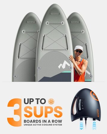 Насос для SUP OutdoorMaster The Shark: електричний, 20PSI, 12V DC, охолодження, автоматичне надування, для SUP, човнів