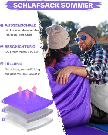 Сплячий мішок Sportneer - компактний та ультралегкий (950г/1500г) - спальний мішок типу 