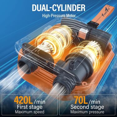 Електричний насос для SUP TowerTop 10.500 mAh, 50 PSI з вентилятором охолодження та LCD-дисплеєм – для надувних дощок