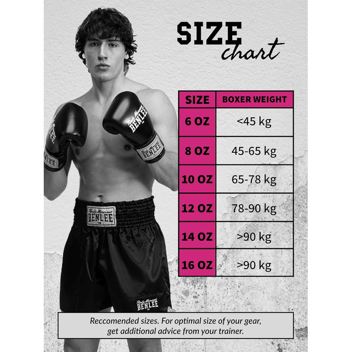 Боксерські рукавички BenLee з екошкіри Carlos (14 oz, Рожеві)