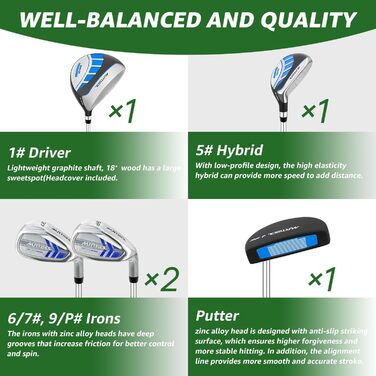 Повний набір гольф-клубу з 6 шт., включає сумку-стійку, драйвер #1, гібрид #5, залізи #6/7, #9/P та паттер, для правшів (блакитний)