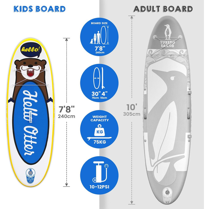 Надувний SUP Борд Tuxedo Sailor Stand Up Paddle Board з аксесуарами, для дорослих та підлітків, жовтий
