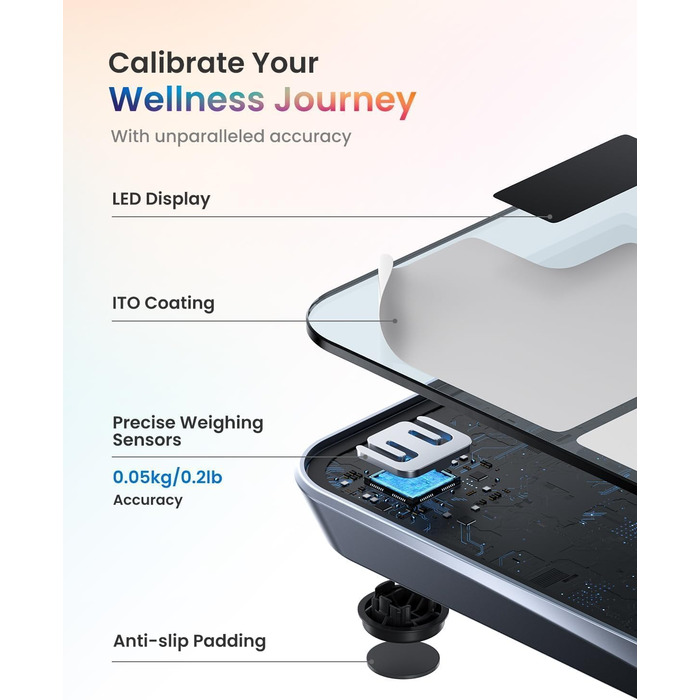 Вага RENPHO для вимірювання жиру в тілі, Bluetooth, для персонального використання, з нагадуваннями, перезаряджувана, 180 кг, 30 см