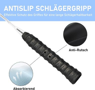 Набір для бадмінтону OGEENIER: 2 ракетки, 2 обмотки, 2 волани, 1 ракетка з сумкою (3 1/4 дюйми)