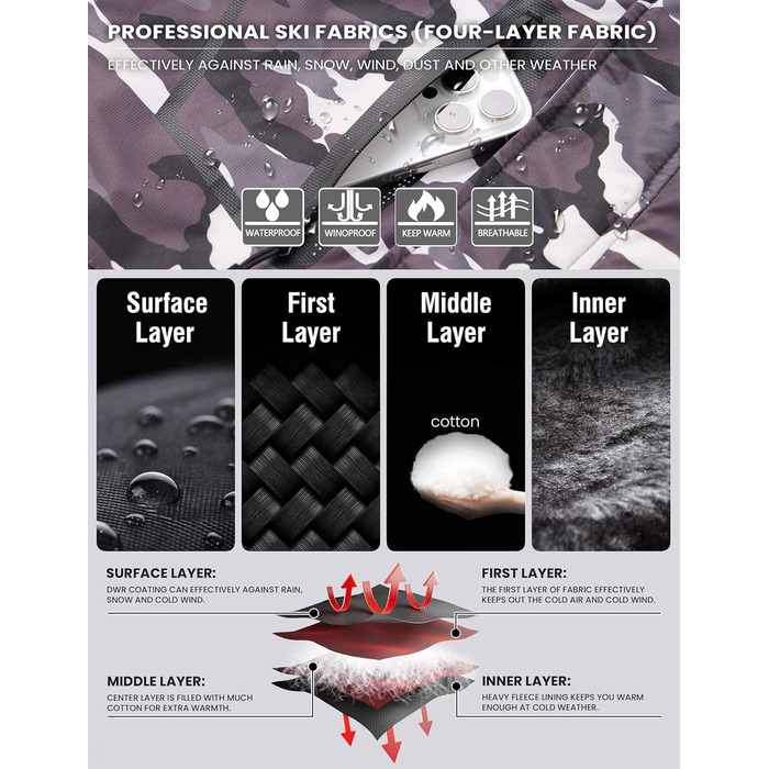 Жіноча водонепроникна куртка WULFUL для сноубордингу та лижного спорту, зимова куртка з капюшоном, камуфляжний колір чорний (XXL)