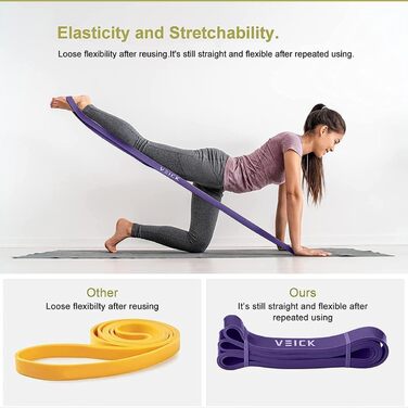 Фітнес-гумки VEICK: набір еластичних стрічок для фітнесу, калістеніки та пілатесу (5 шт. + накладки на ручки)