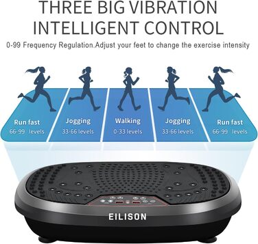 Вібраційна платформа EILISON FitMax 3D XL для тренувань всього тіла з петлями – лімфодренажний тренажер для схуднення, фітнесу та відновлення