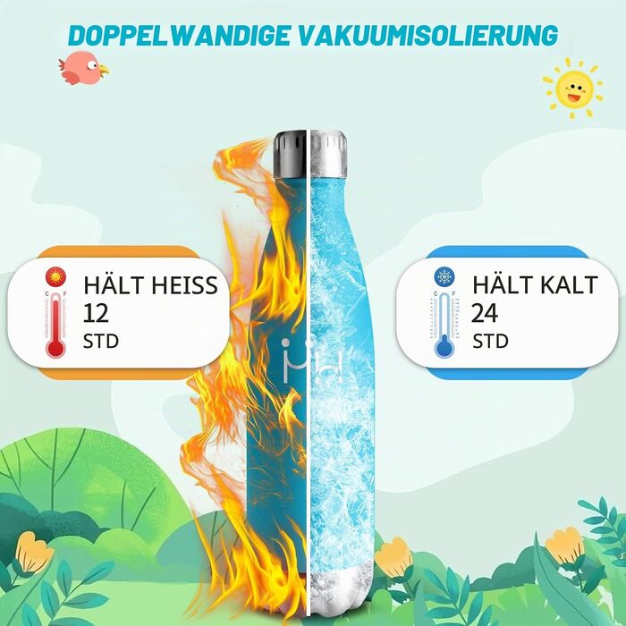 Термопляшка HoneyHolly з нержавіючої сталі 500 мл, блакитна — герметична спортивна пляшка для води, спортзалу та велосипеда, без BPA