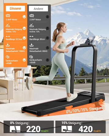 Бігова доріжка Lontek для дому, складана з нахилом 15%, Walking Pad до 136 кг, з пультом - чорна