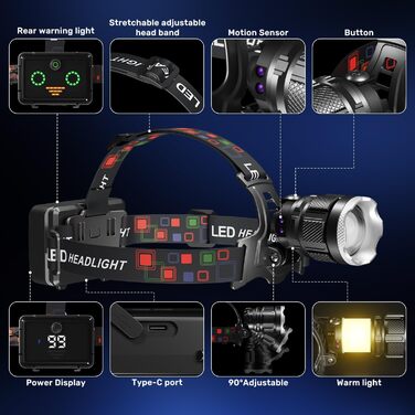 Налобний ліхтар LED акумуляторний, супер яскравий 100000 лм, з датчиком, 9000 мАг, 5 режимів, IP65 водонепроникний, регульований на 90°, для кемпінгу, риболовлі та активного відпочинку
