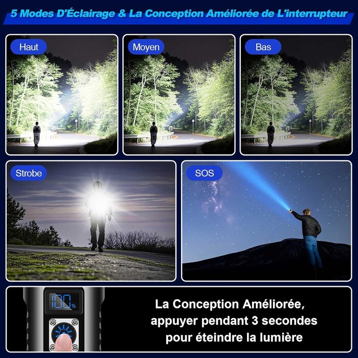 Ліхтарик LED перезарядний, 500000 люмен, тактичний, потужний, USB-C, для кемпінгу, з регулюванням зуму