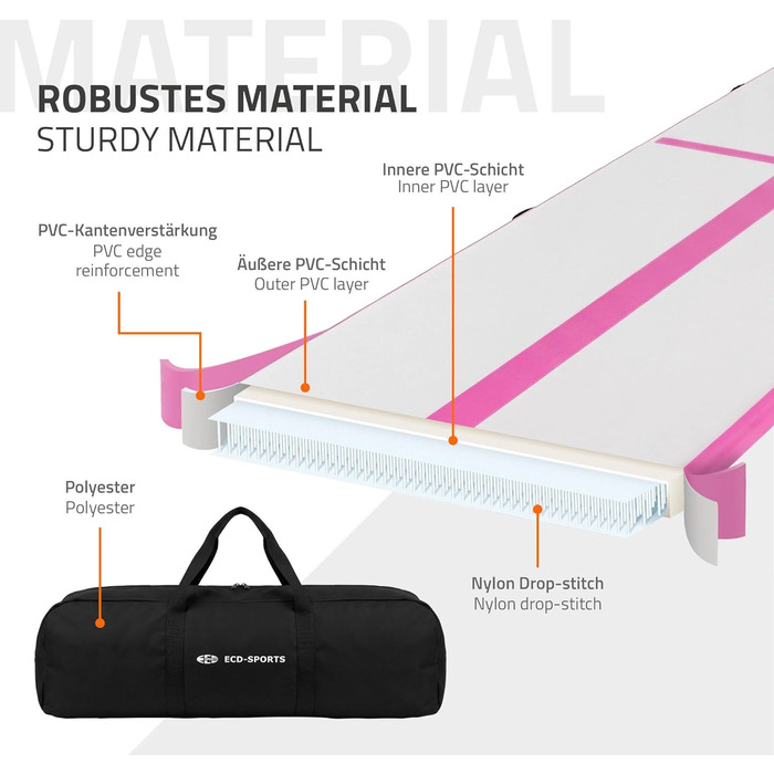 Килимок гімнастичний надувний ECD Germany Airtrack 3м/4м/5м, Рожевий/М'ятно-зелений, з електронасосом та сумкою для тренувань, фітнесу, йоги
