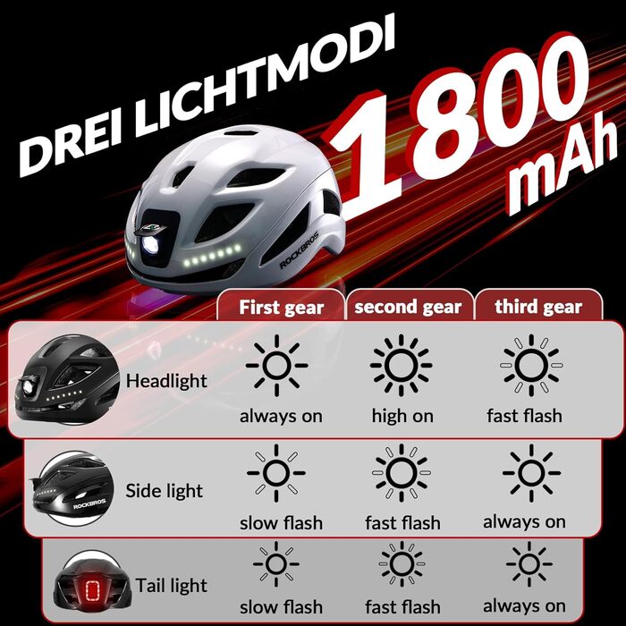 Велошолом ROCKBROS з LED-підсвіткою, MTB, для чоловіків і жінок, USB зарядка, акумулятор 1800 мАг, дихаючий, розмір 58-60 см, чорний-фіолетовий