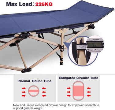Розкладне ліжко для кемпінгу CampMax - XXL, 190x71x38 см, 226 кг, для відпочинку на природі, блакитне