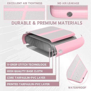 Гімнастичний надувний мат, 3 м, для гімнастики, фітнесу, йоги, бойових мистецтв, пляжу, 10'x3.3'x4' (300x100x10 см), Рожевий