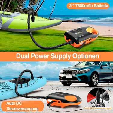 Насос FOWAWU 20PSI 12V DC для SUP, човнів та каяків: активне охолодження, автоматичне надування/здування
