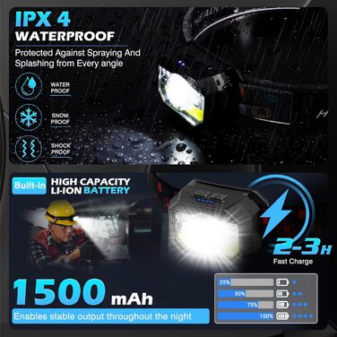 Налобний ліхтар LED MLIAIMCE 2 шт. 2000 люменів, 18 режимів, водонепроникний IPX4, для бігу, походів, кемпінгу, риболовлі