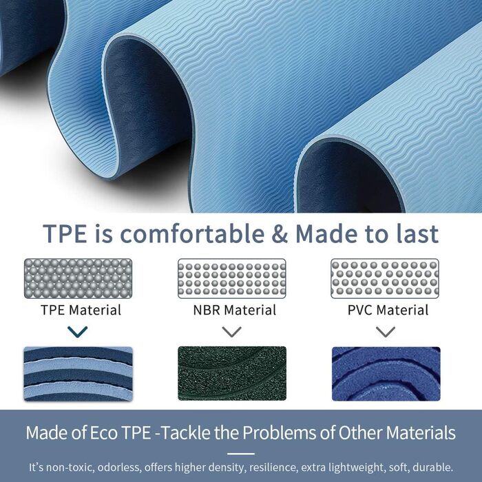Килимок для йоги та пілатеса COVACURE, TPE прогумований килимок для фітнесу та гімнастики, протиковзкий, 183 x 66 x 0,6 см, синій, з ременем для перенесення