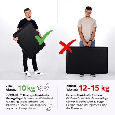 Масажний стіл HABYS Sofia Light Massageliege: складаний, дерев'яний, 2 зони, 185x60x85 см, до 250 кг, з підлокітниками, підголовником, сумкою, сертифікат MDR, бежевий (чорний)