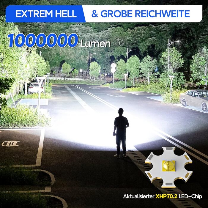 Ліхтар LED BUCASA 1000000 Люмен, XHP70.2, USB, Тактичний, IP67, 5 режимів, для кемпінгу та надзвичайних ситуацій