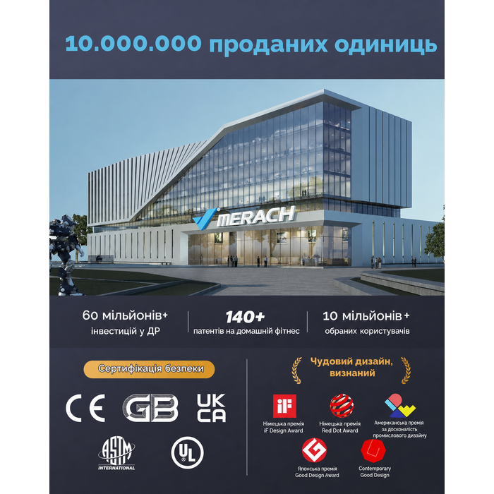 Електричний міні-еліптичний тренажер MERACH для дому під стіл: педальний тренажер для літніх людей та дорослих, 12 рівнів швидкості, з дисплеєм та пультом керування, синій