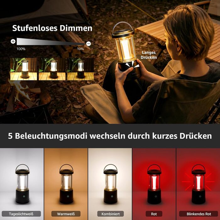 Ліхтар кемпінговий LED Lepro 2000 люмен, акумуляторний, водонепроникний IPX4, з Power Bank, для походу та надзвичайних ситуацій (Чорний)