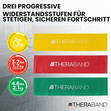 TheraBand Еластична стрічка для фітнесу 1,5м (жовта/червона/зелена) - Латексний гумовий еспандер для тренувань вдома