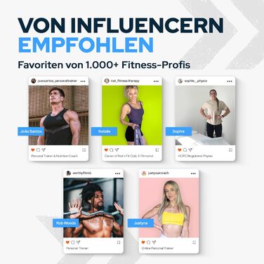 Резинки для кроссфіту Klimmzugband: Набір для тренувань, сили, мобільності та реабілітації. 4 шт. (Lila, Schwarz, Rot, Gelb)