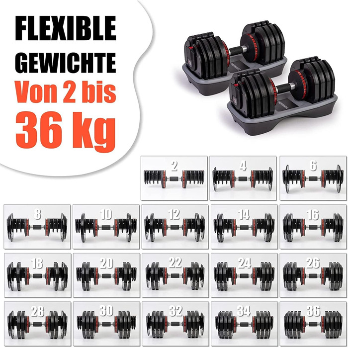 Професійний набір гантелей Profihantel X36 з регулюванням ваги | 2-36 кг | Зручна система кріплення | Комплект з підставками