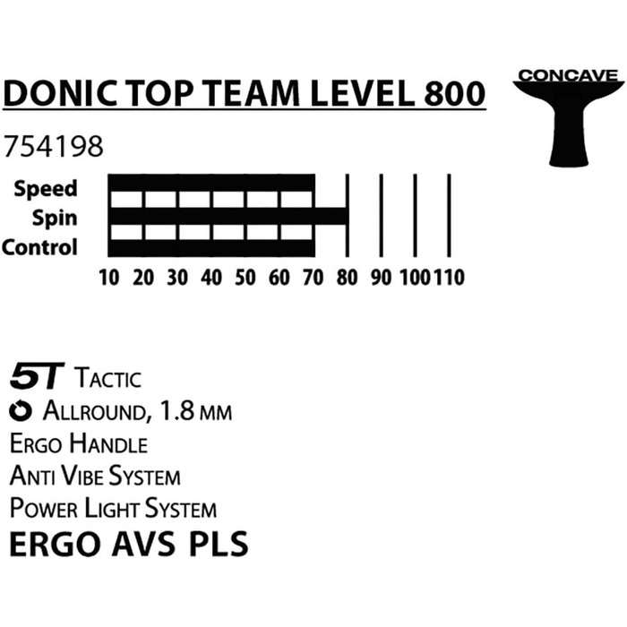 Ракетка для настільного тенісу Donic-Schildkröt Top Team 800, AVS та PLS ручка, 1,8 мм губка, Vari Slick, ITTF сертифікат, 754198